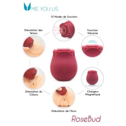 Prestaloveshop Bouton de Rose stimulateur clitoris succio